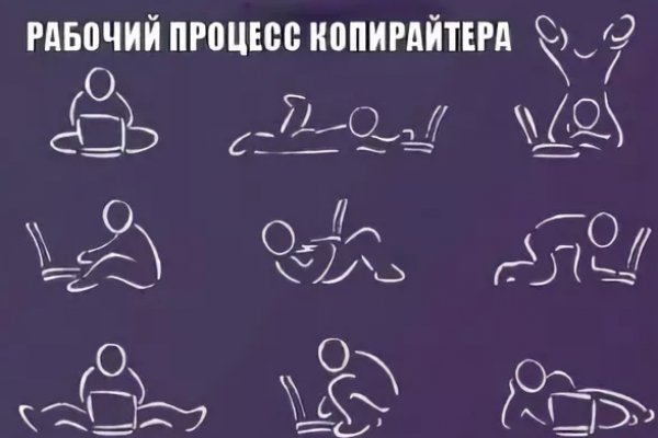 Kraken адрес onion