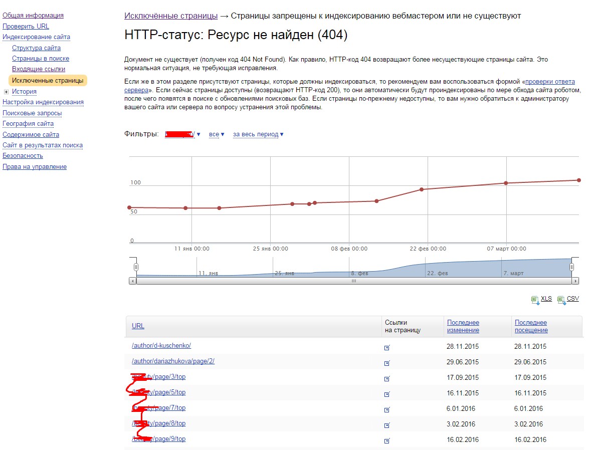 Кракен не работает тор